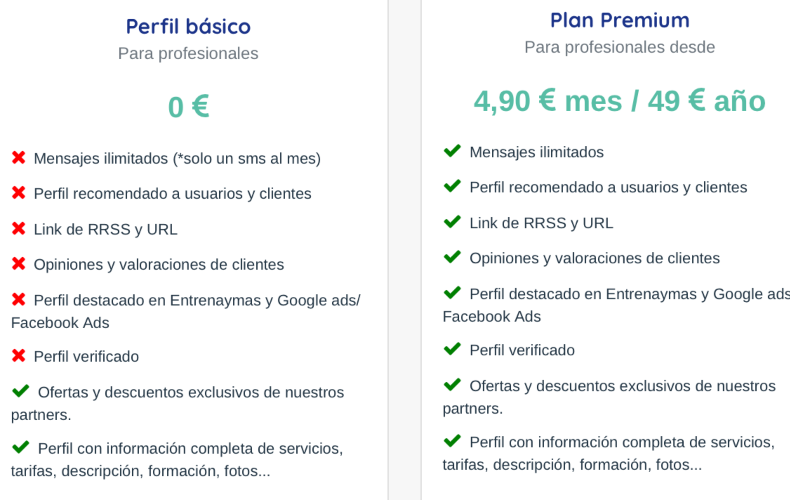 Preguntas frecuentes para profesionales